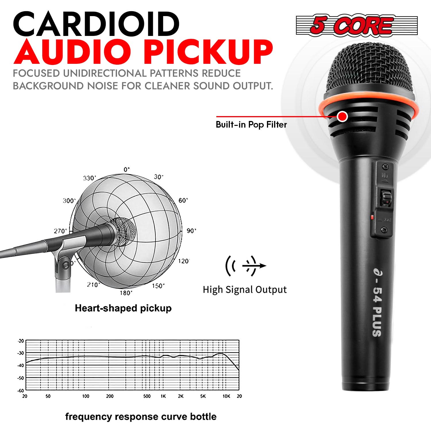 5Core Microphone Dynamic Mic Karaoke Singing Studio XLR Mics Handheld Microfono-1